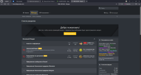 KING RUSSIA - Форум, группа Вкладки окна  — Яндекс Браузер 26.10.2025 11_03_40.png